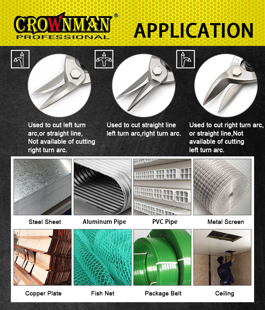 Application guide for straight, left, and right arc cutting configurations