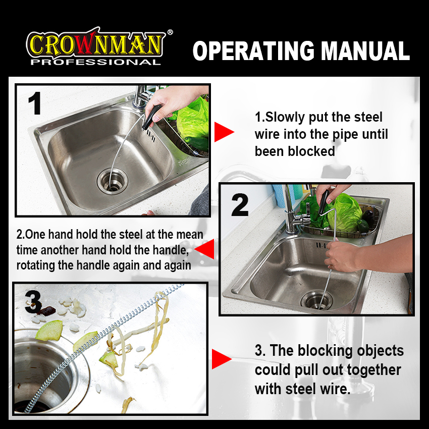 Step-by-step manual operation guide