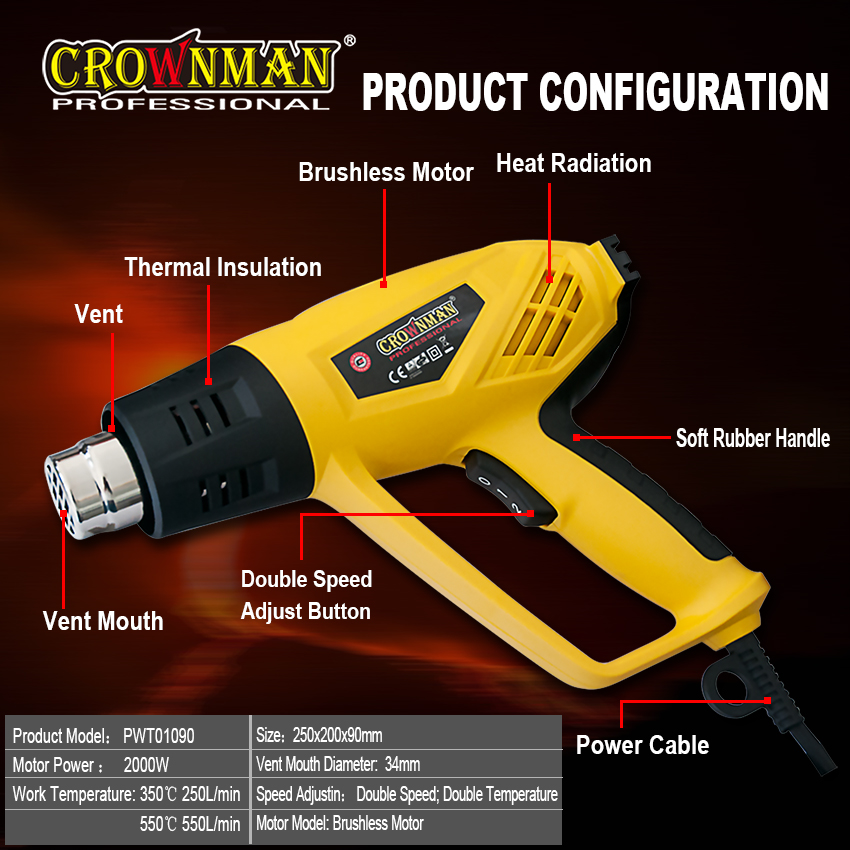 Product configuration and dimensions