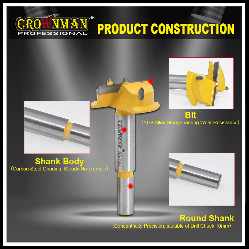 Drill bit construction diagram