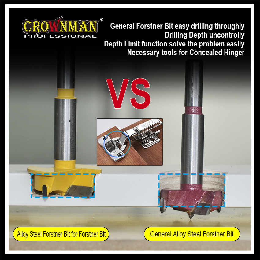 Comparison of depth limit vs standard bits