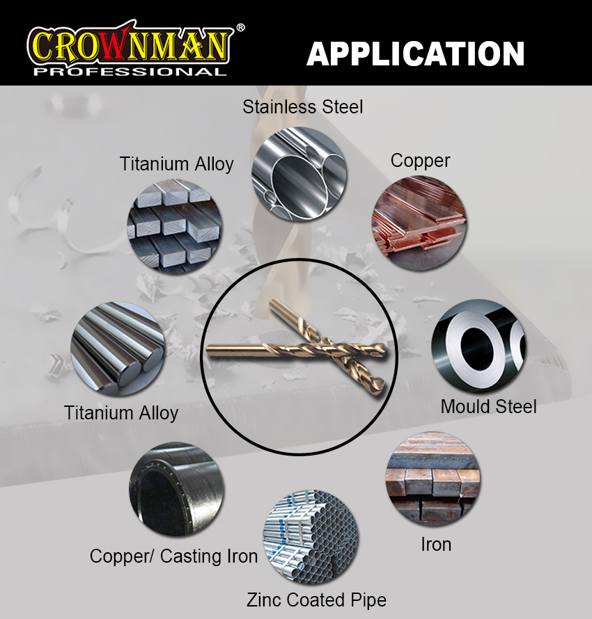 Chart of compatible materials including stainless steel and titanium alloy
