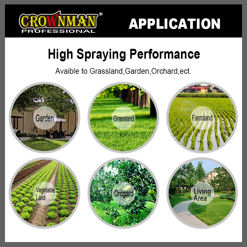 Application environments for the knapsack sprayer