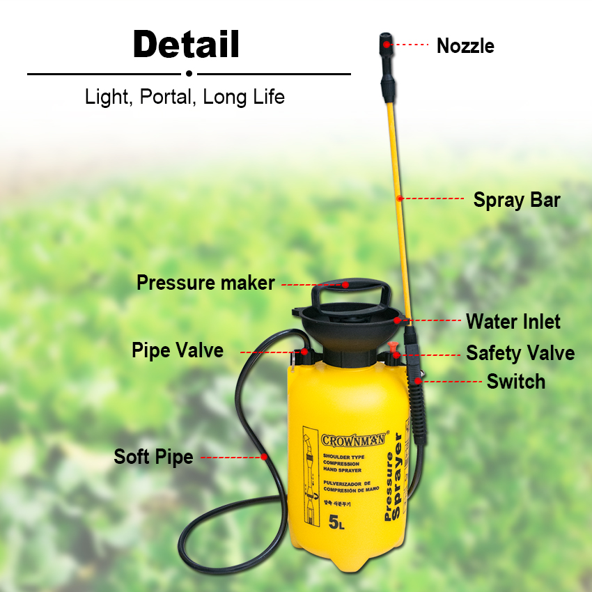 Diagram of pressure sprayer components