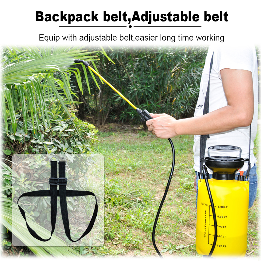 Adjustable shoulder strap