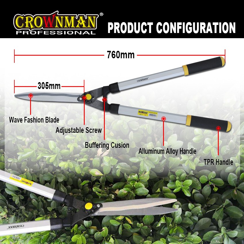 Product configuration diagram