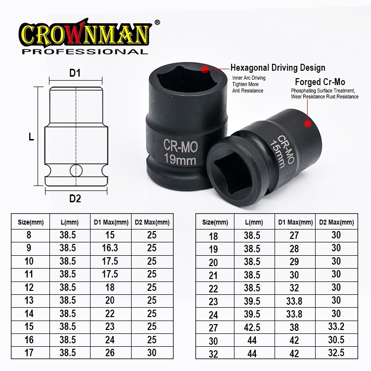 Impact Socket CR-MO