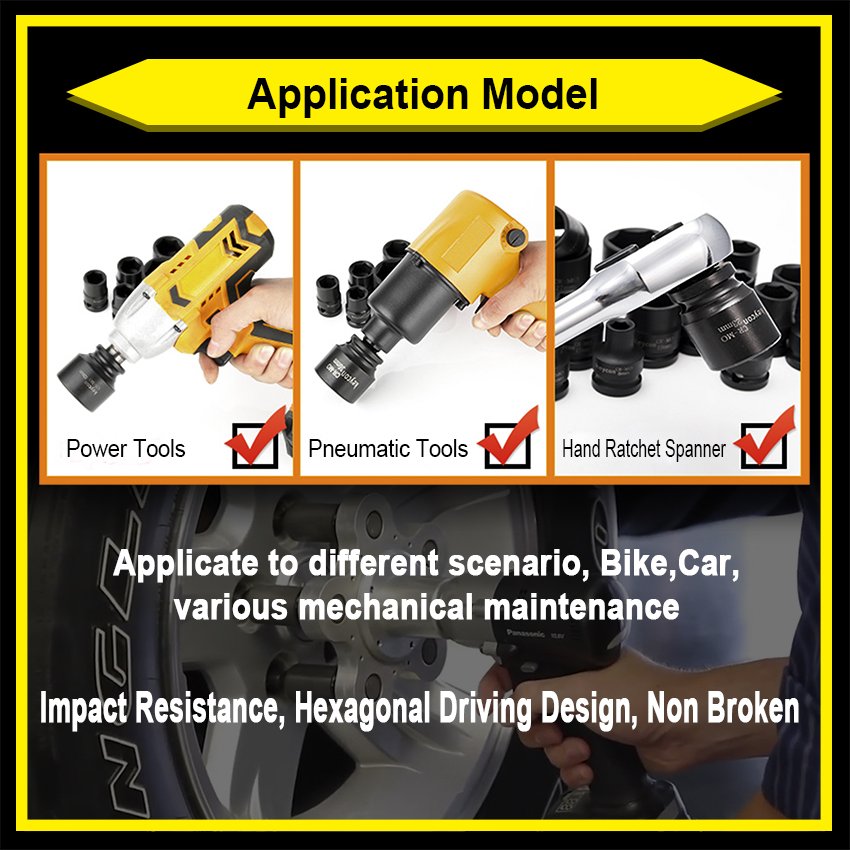 Application scenarios for impact sockets including automotive and mechanical use