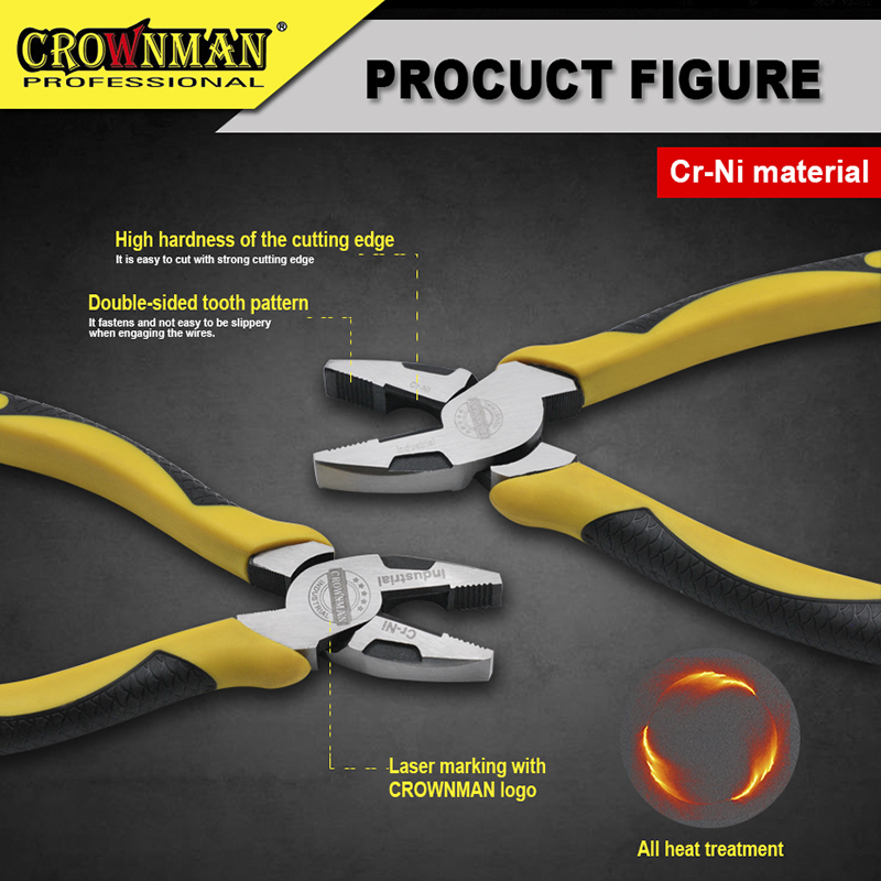 Industrial Eccentric Combination Pliers