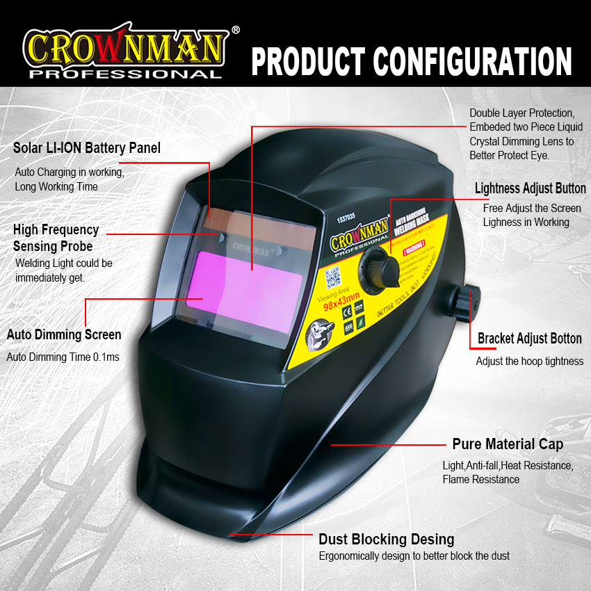 Product configuration diagram