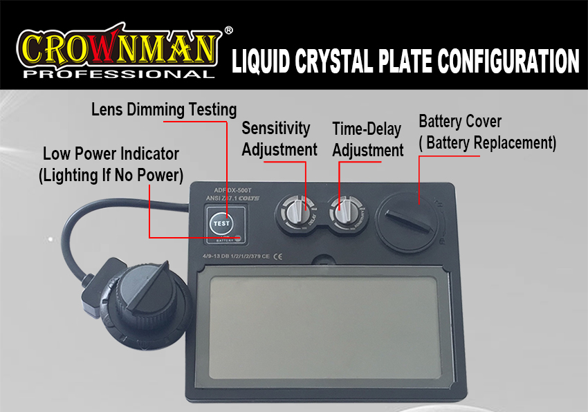 Internal control panel and battery compartment