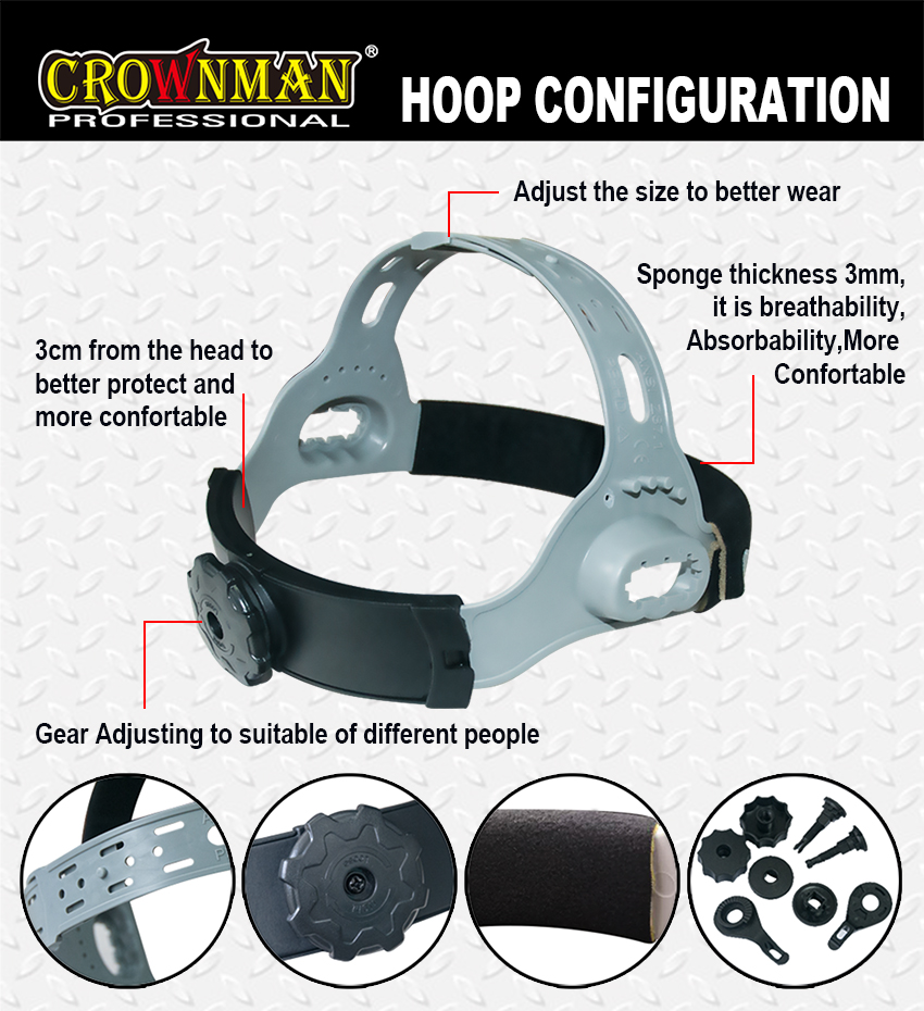 Adjustable headgear and comfort padding details
