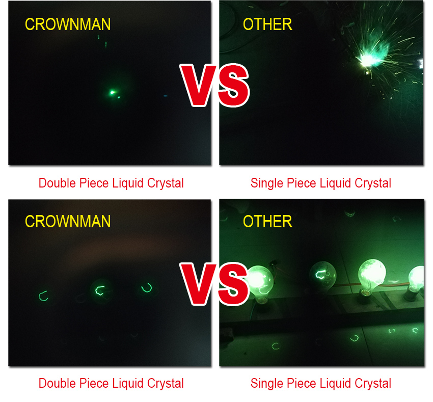 Double-piece liquid crystal lens comparison