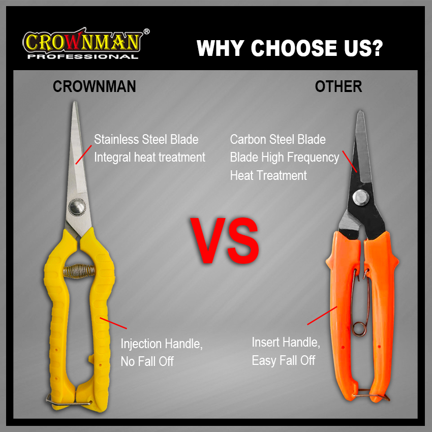 Comparison between integral heat treated stainless steel blades and standard carbon steel blades