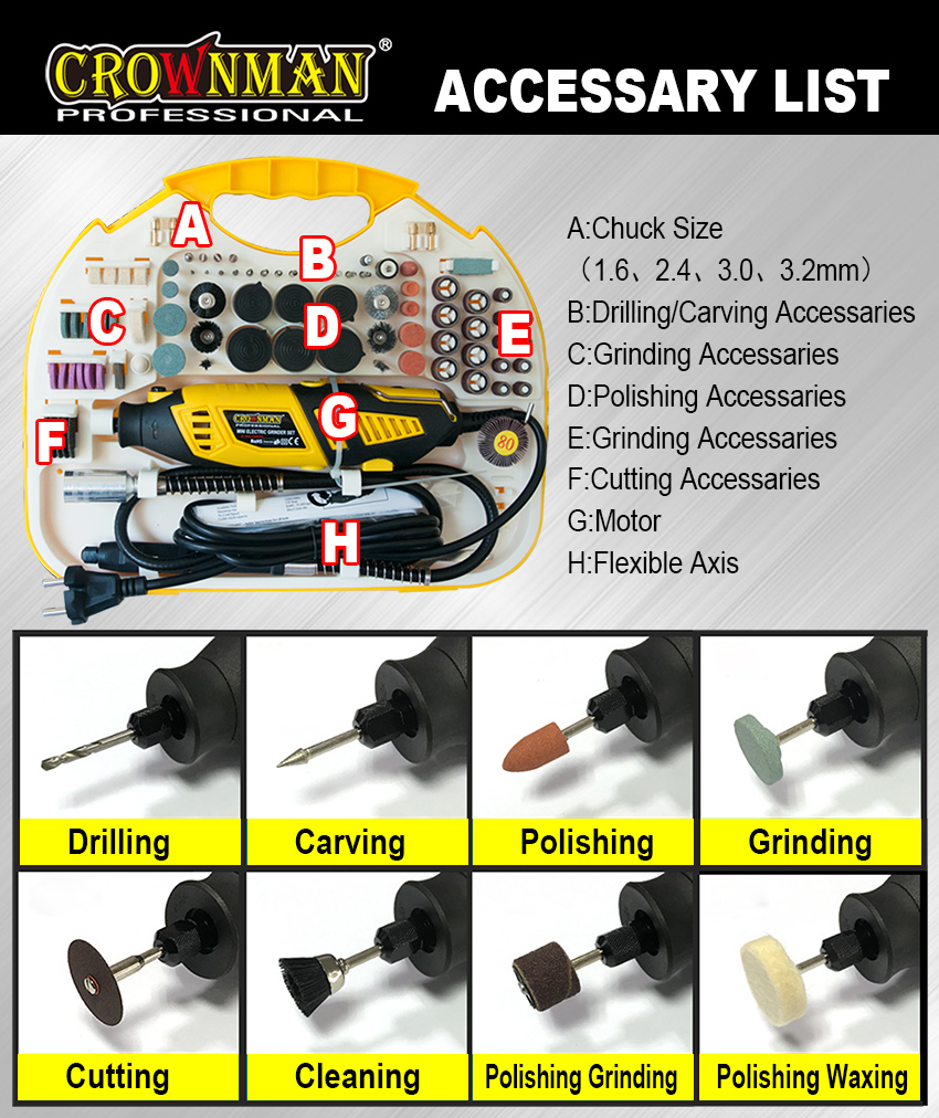 Complete accessory kit and tool overview