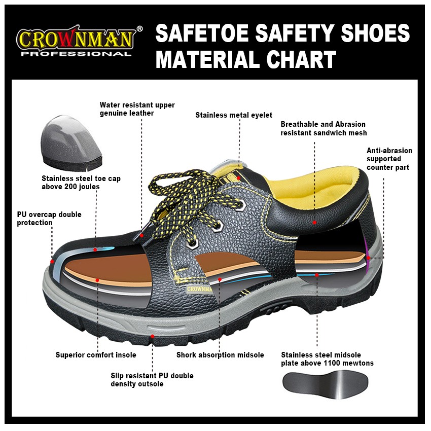 Nubuck Leather Goodyear Welt Safety Shoes