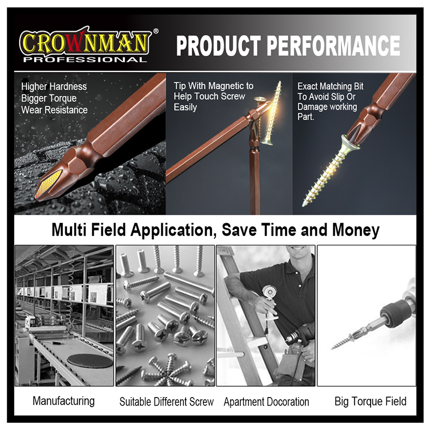 Screwdriver bit performance chart showing torque and wear resistance