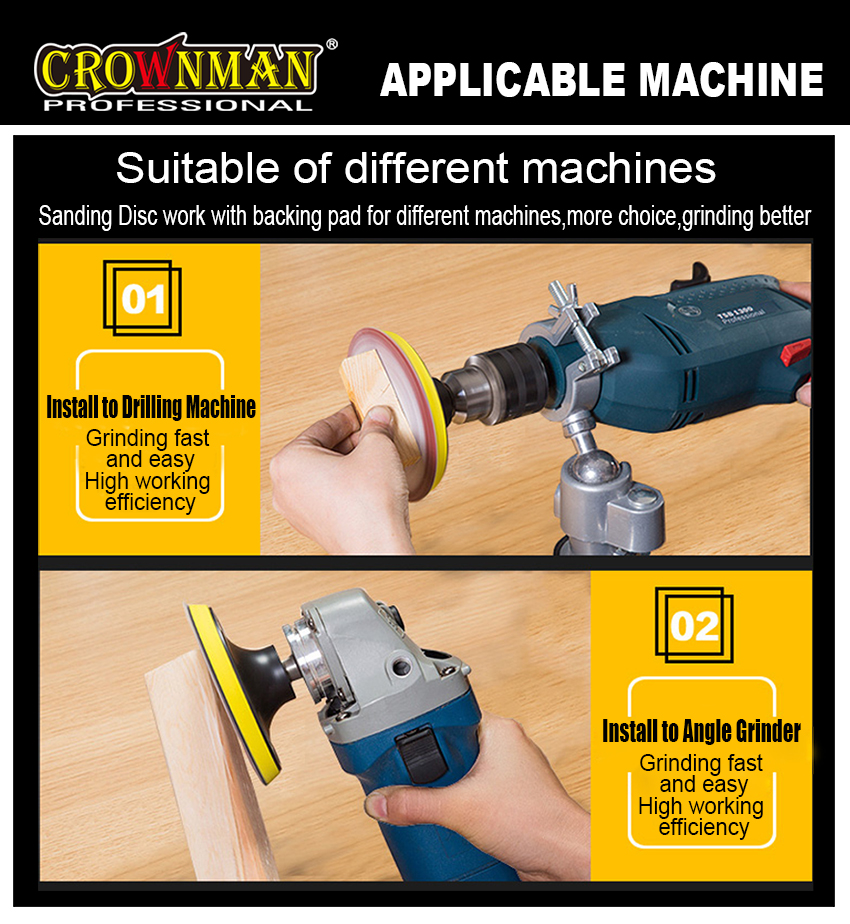 Compatibility with drilling machines and angle grinders