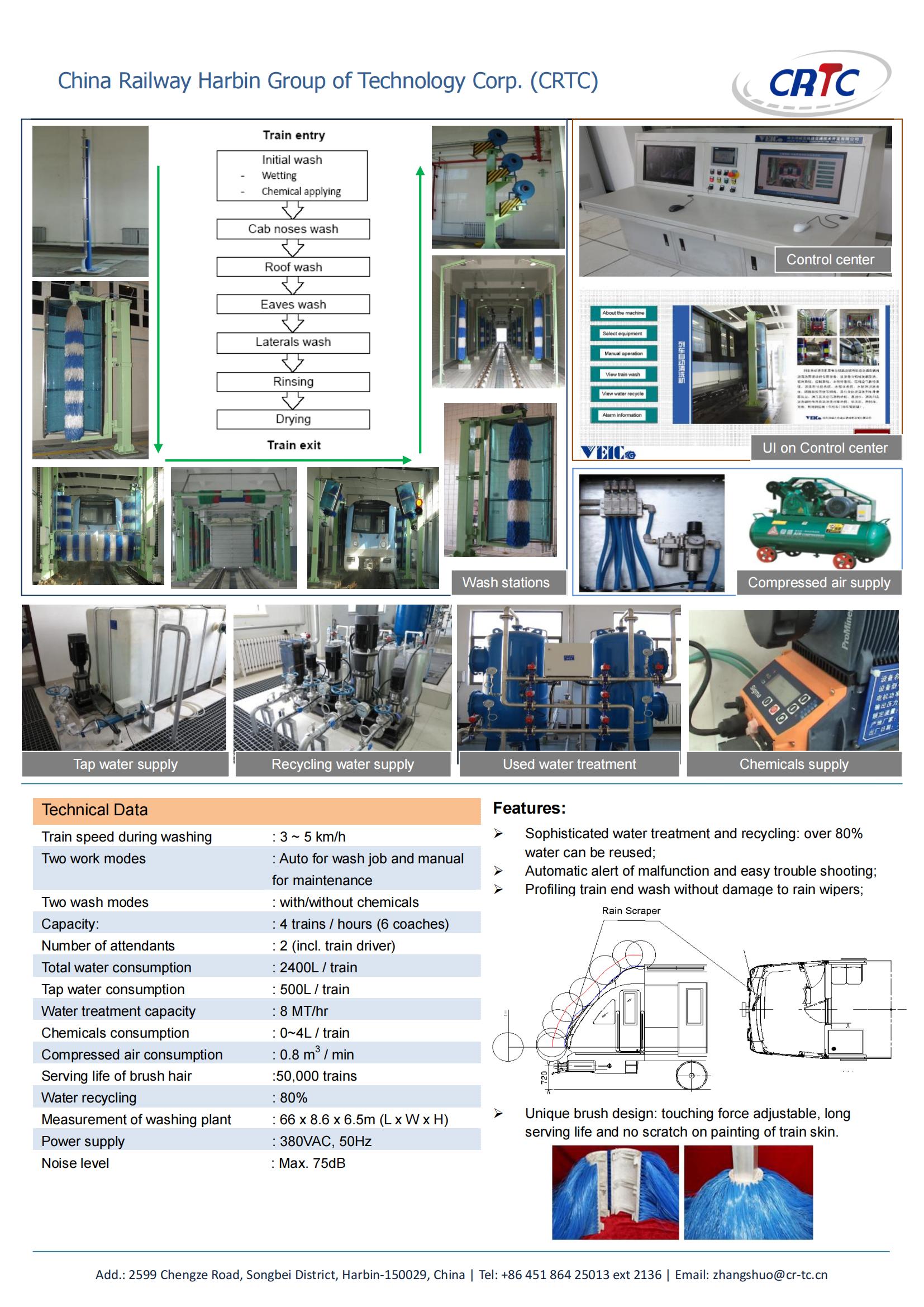 Technical Control Interface and Process Flow