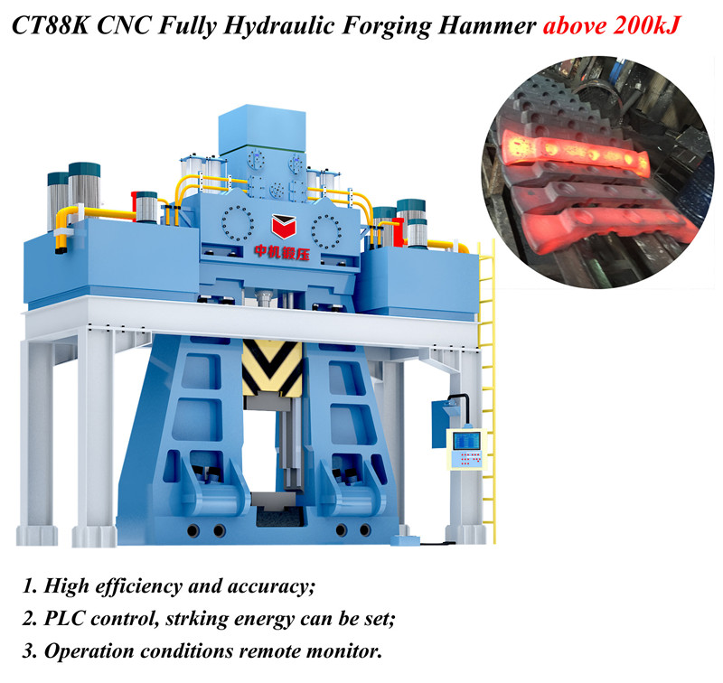 Hydraulic Die Forging Hammer with PLC Control