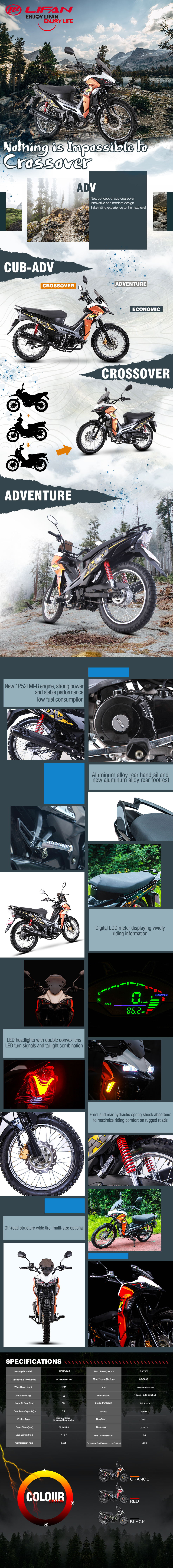 Detailed view of the 125cc ADV Cub motorcycle showcasing its off-road features and engine components.