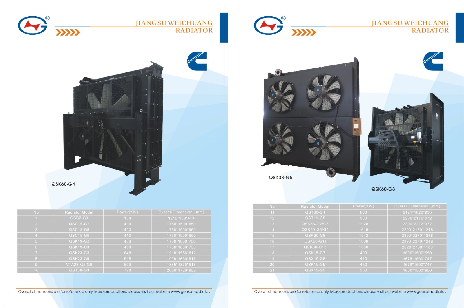 Cummins Radiator - Image 3