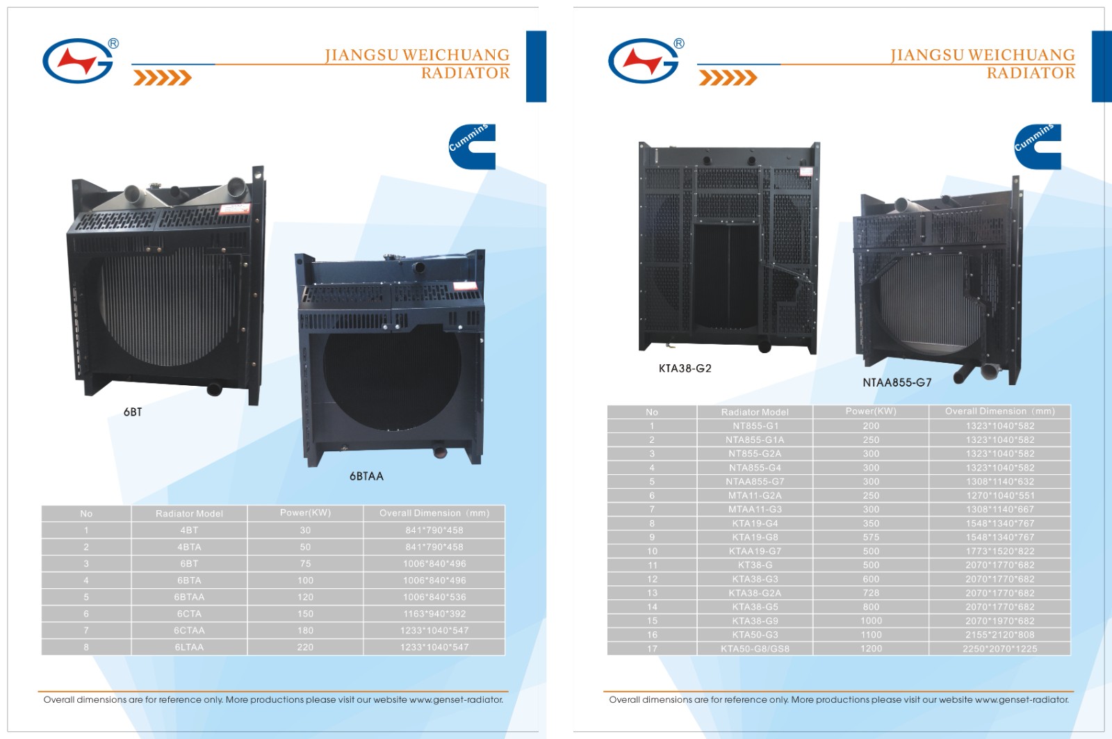 Cummins Radiator - Image 2