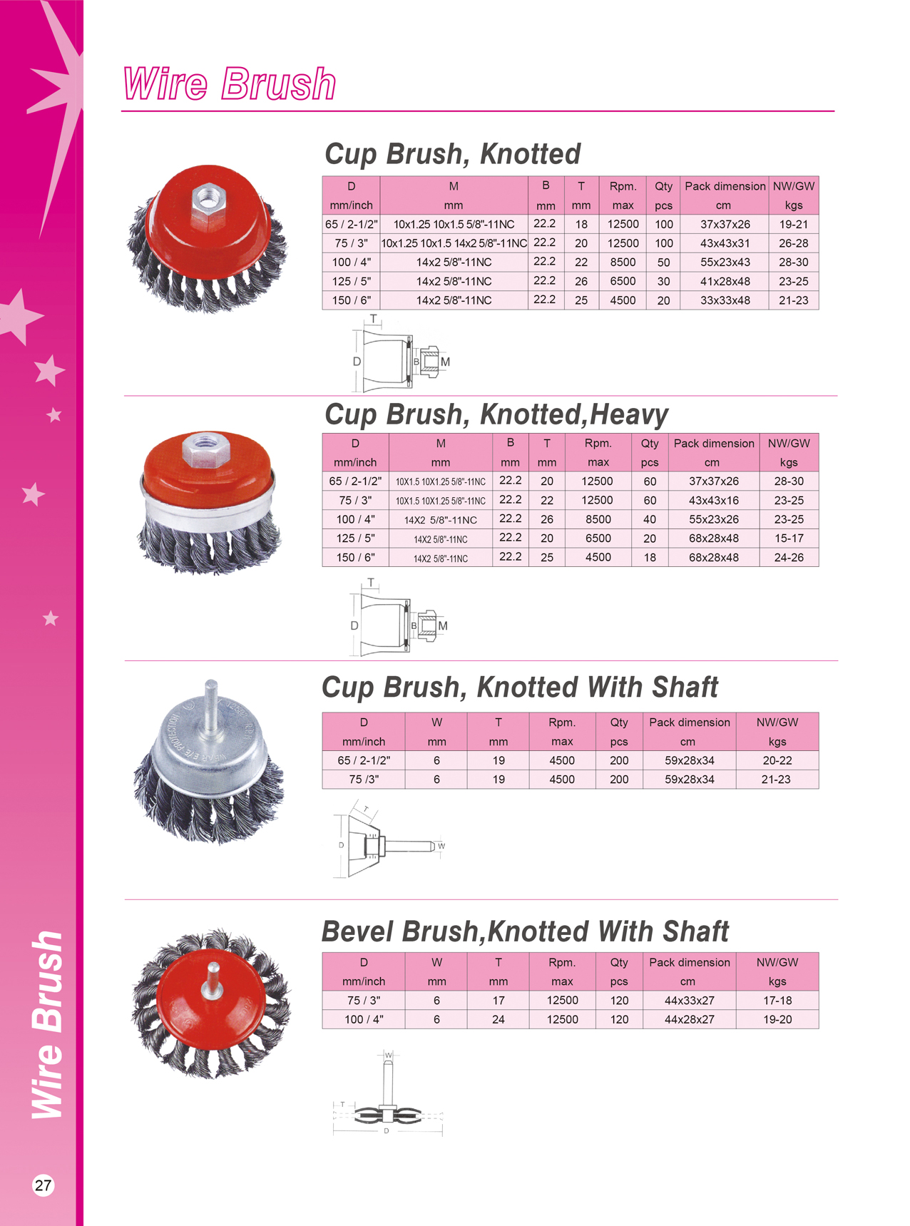 Data sheet for knotted and heavy-duty knotted cup brushes with shaft options