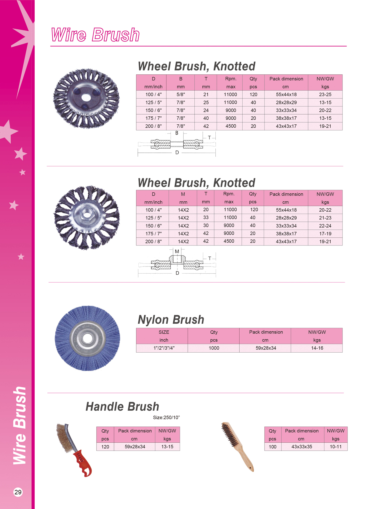 Specifications for knotted wheel brushes, nylon brushes, and handle brushes