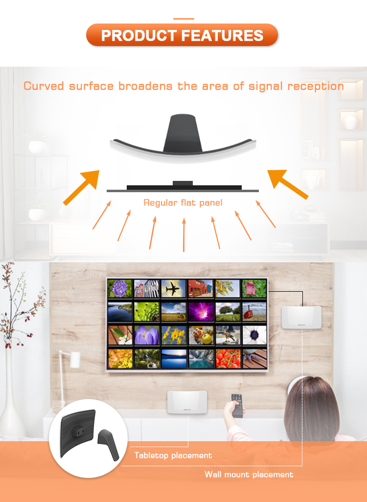 Curved Antenna Design and Mounting