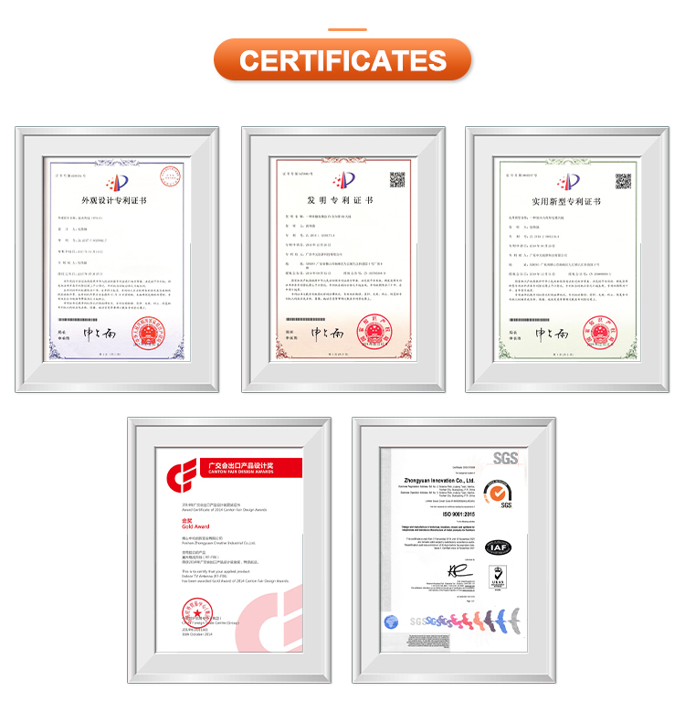 Product Quality Certifications