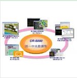 PCB Design Software Suite