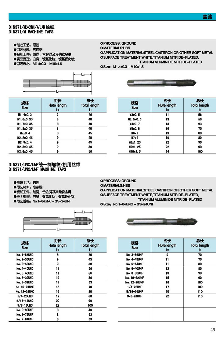 High-Speed Steel Machine Tap Set