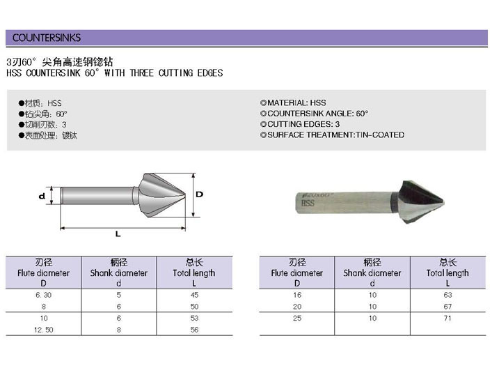 Countersink Bit