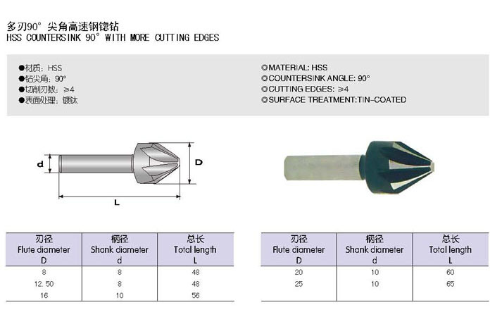 Countersink Drill Bit