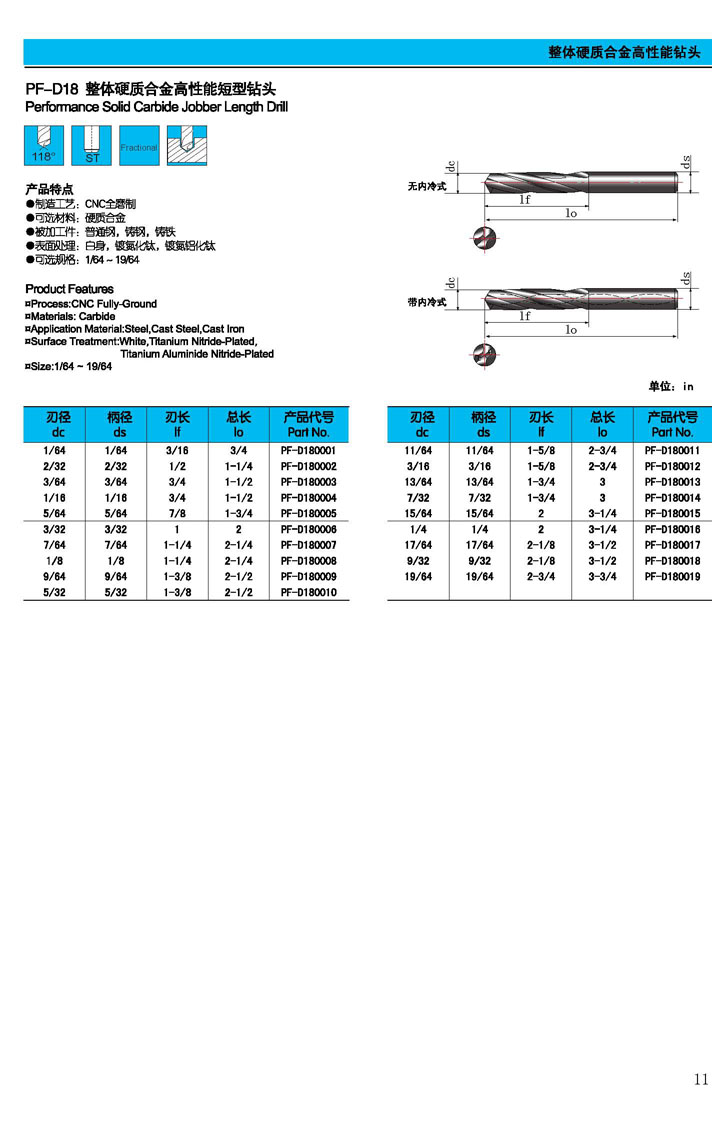 Solid Carbide Drill Bits