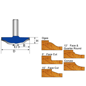 Ogee Edge Forming Router Bit