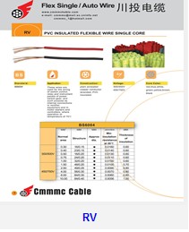 PVC Insulated Auto Wire