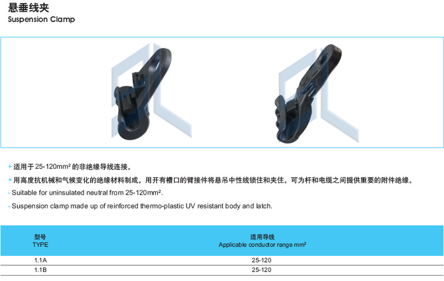 Suspension Clamp for Uninsulated Neutral Conductors