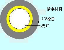 Cutting and Folding Machine