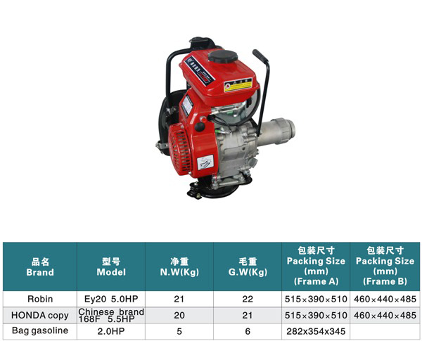 Metal Sheet Cutting and Folding Machine