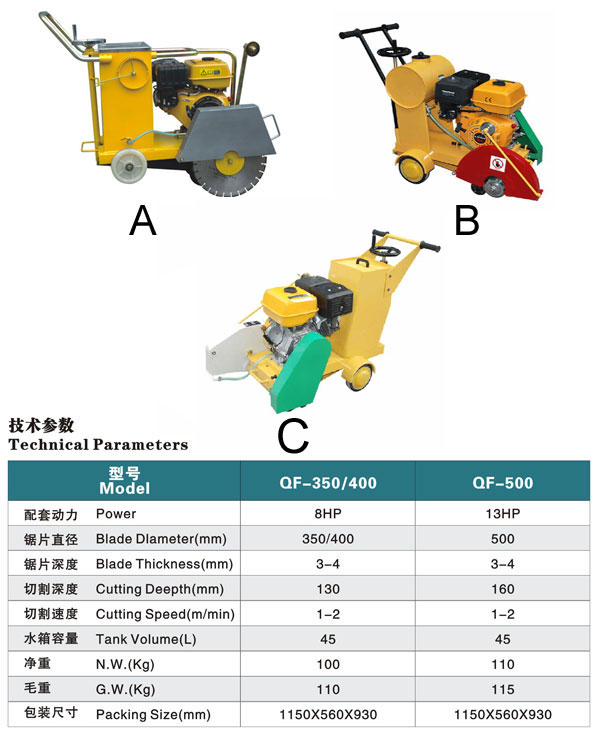 Concrete Floor Sawing Machine