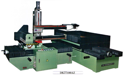 Metal Shearing and Folding Machine