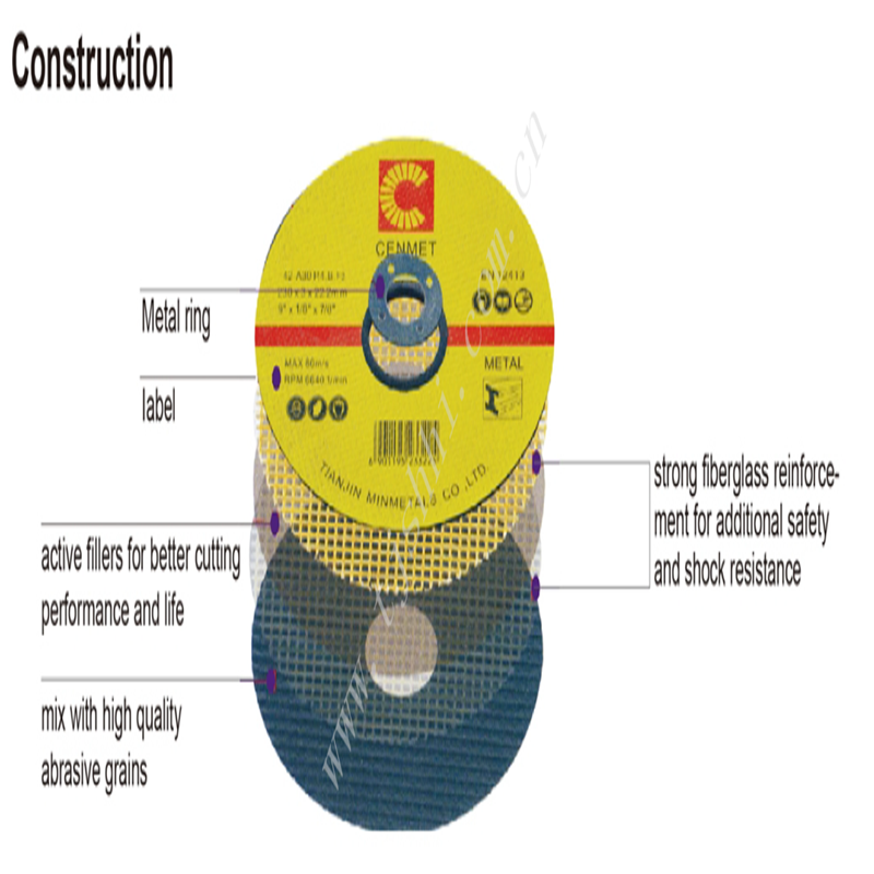 CUTTING & GRINDING DISC - Image 2