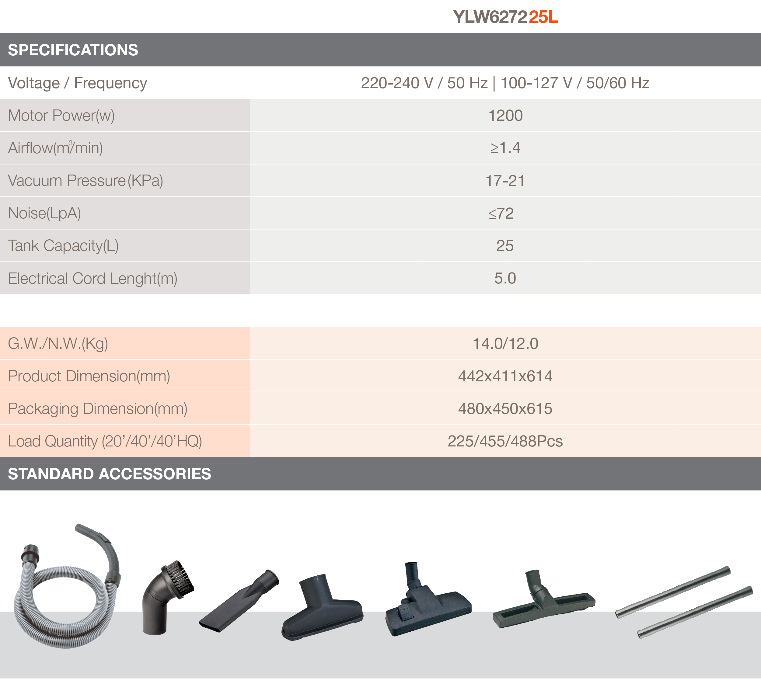 Cyclone filter Vacuum Cleaner - Image 2