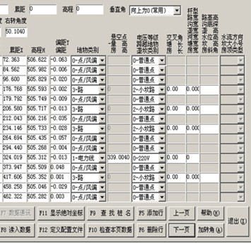 Data Acquisition and Survey System
