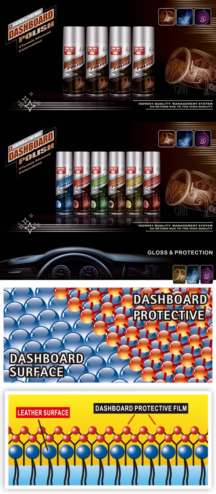 Dashboard polish protective film illustration