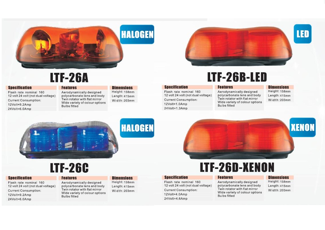 DC 12 Volt 24 volt Emergency LED Light Bar - Image 2