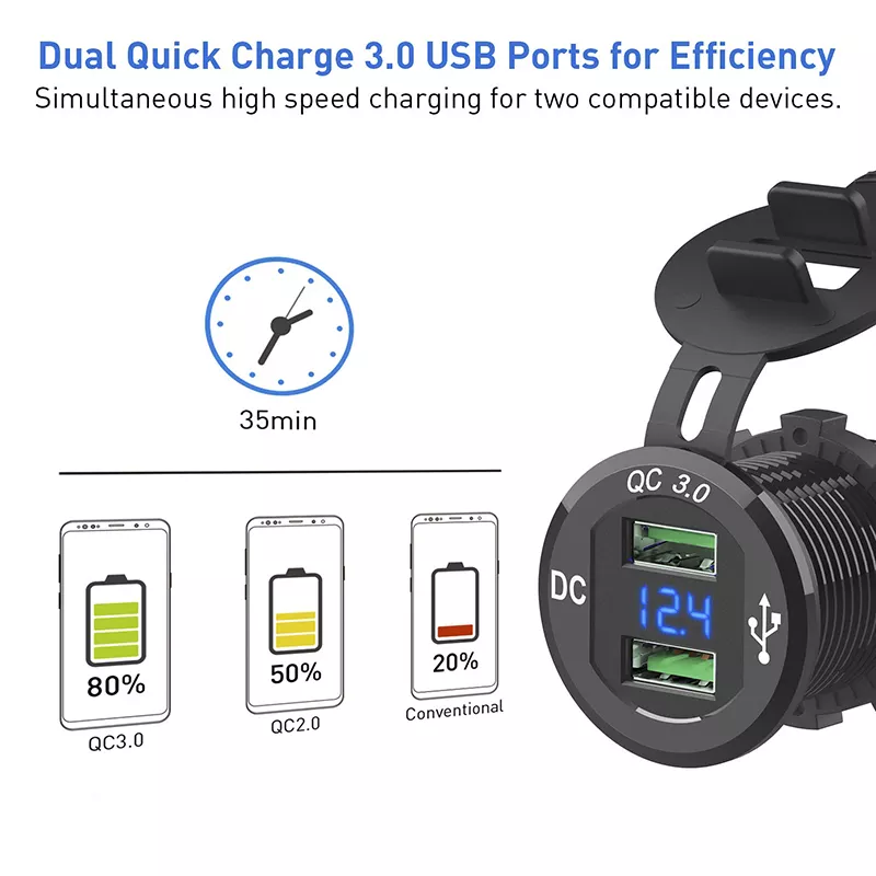 Comparison chart showing QC 3.0 charging efficiency vs conventional charging