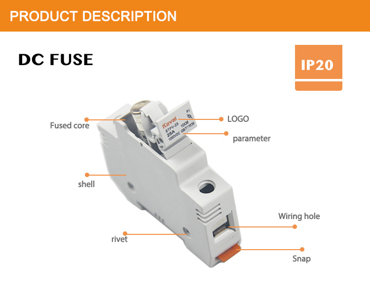 Anatomy of the DC Fuse Holder showing fused core, shell, and wiring ports